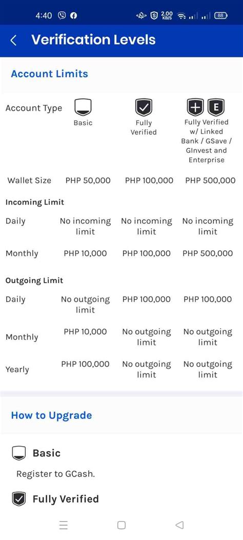 gcash statement of account|Account Verification – GCash.